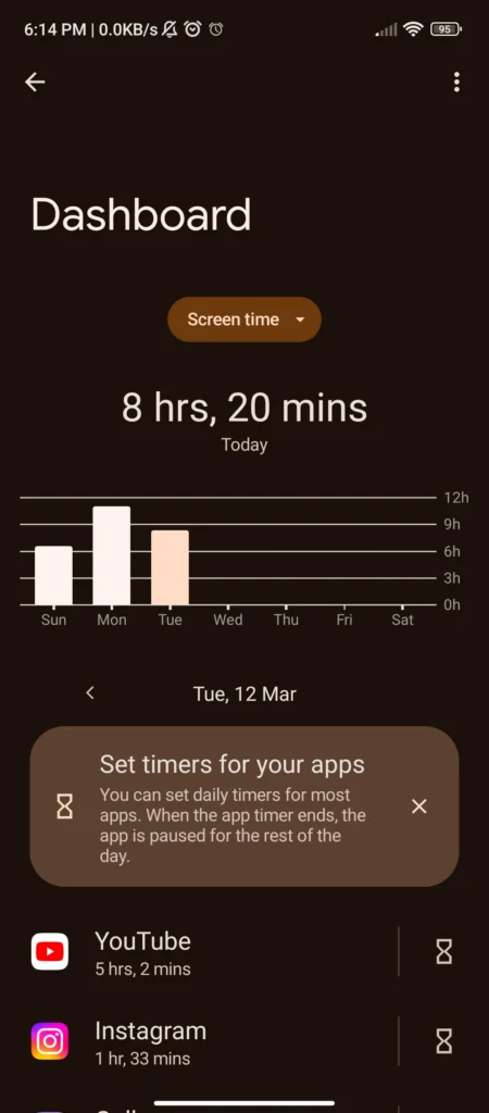 How to Check Screen Time on Redmi