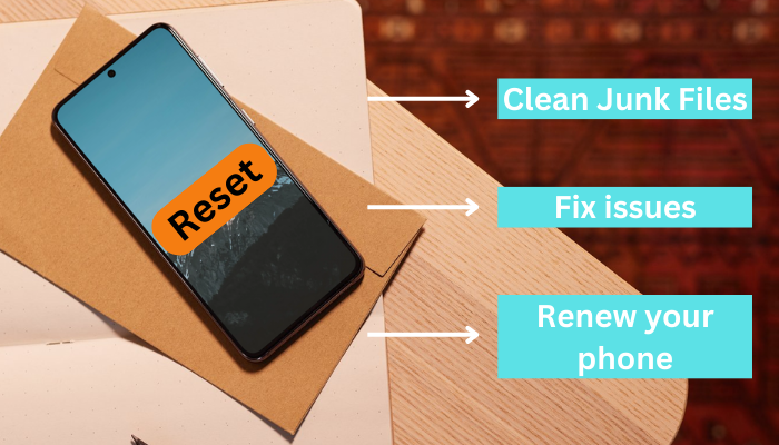 How to Reset Redmi Phone